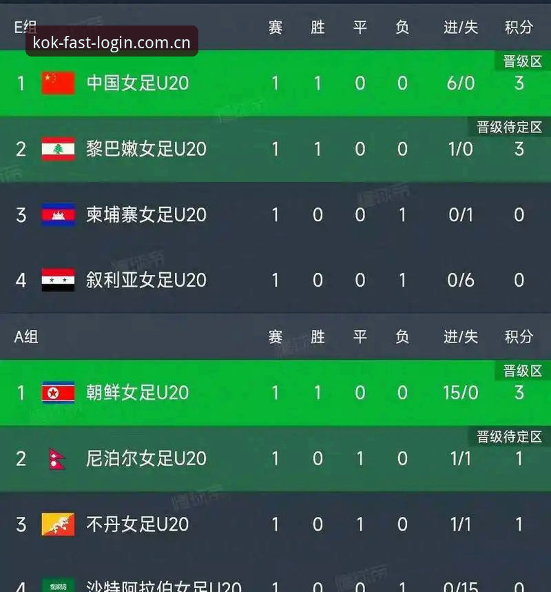 足协禁足名单曝光 vs 球迷观赛新体验：kok全站平台如何让争议赛事更透明？
