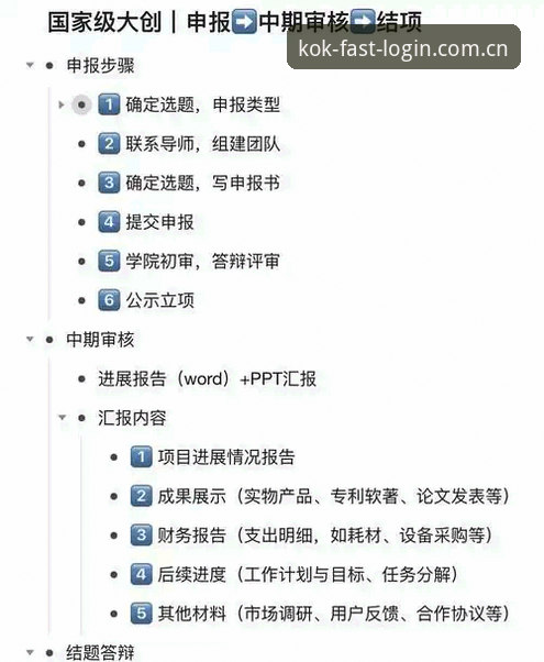 KOK国际版下载 KOK国际版下载全流程详解 · 从注册到安装一步到位