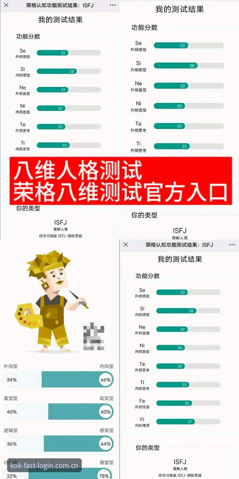 KOK安全认证深度分析：老用户亲测，这几点让你的账户更安心